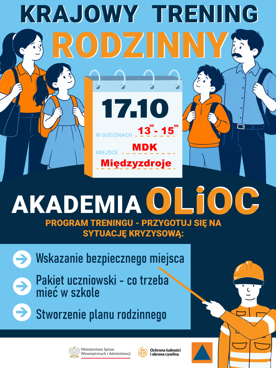Dla Turysty