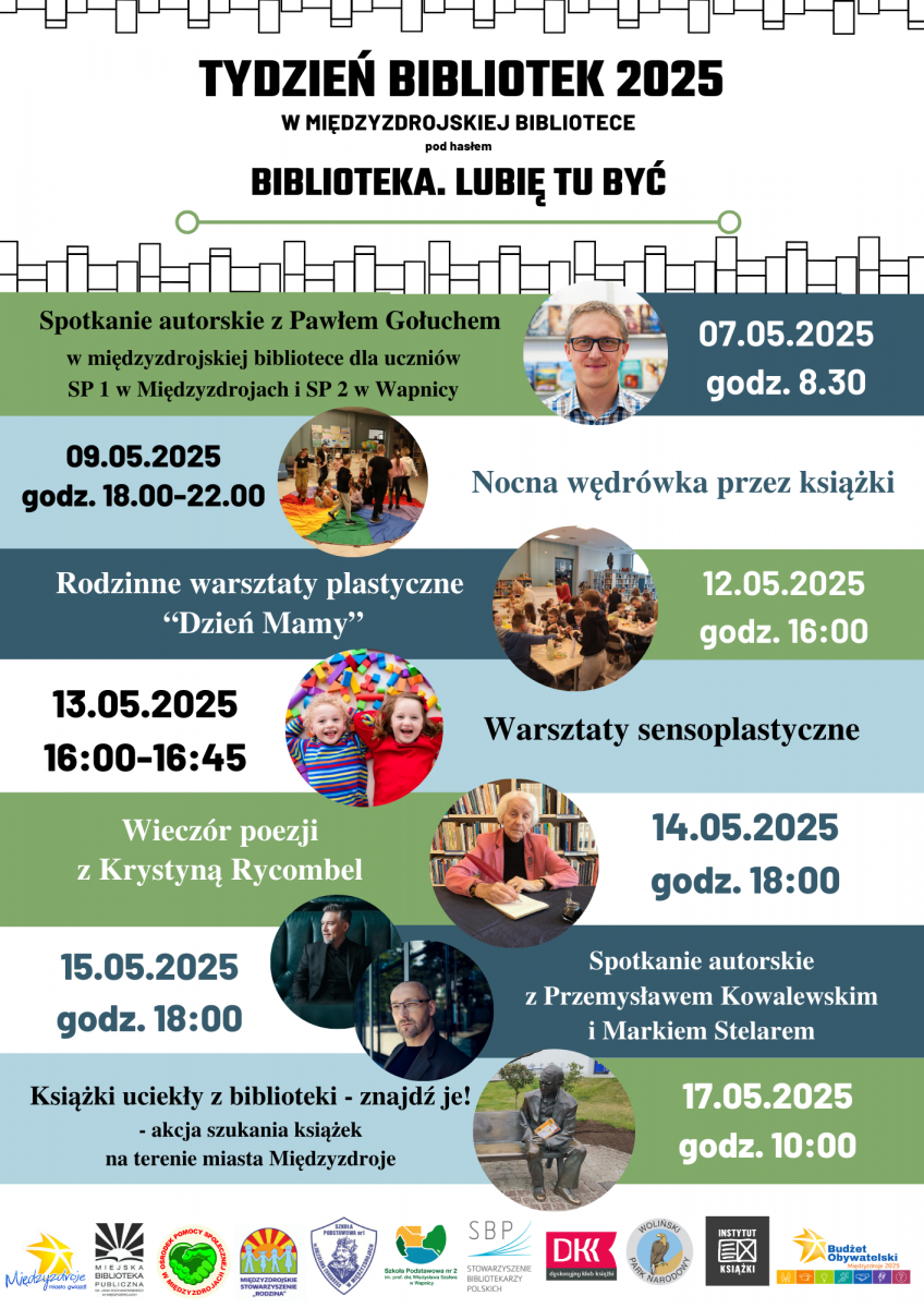 Dla Turysty