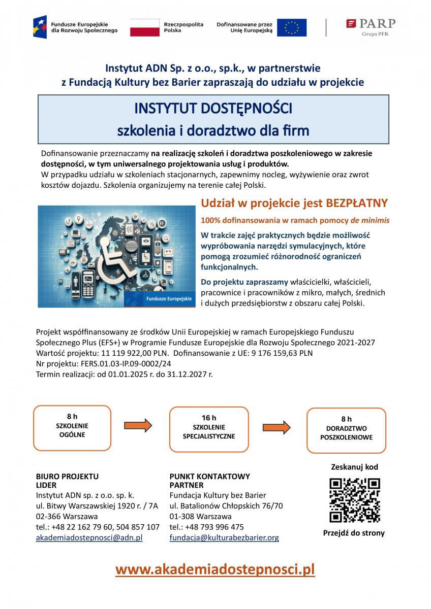 Dla Turysty