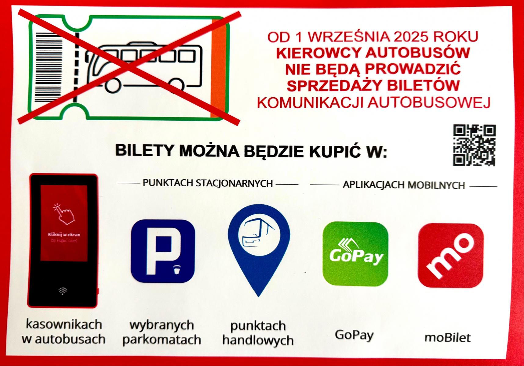 Dla Turysty