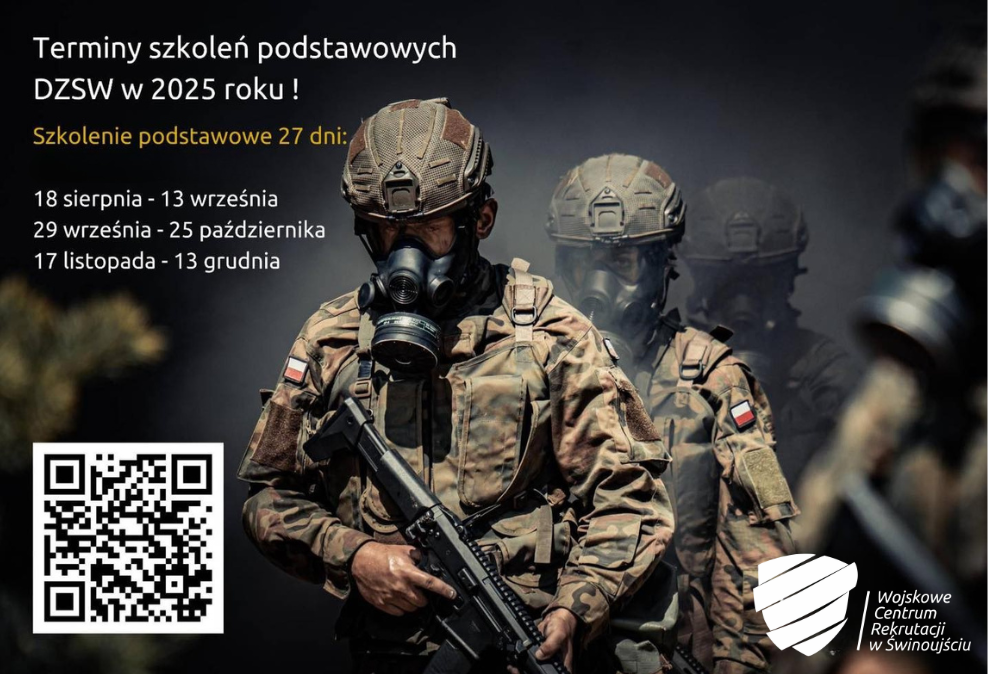 Dla Turysty