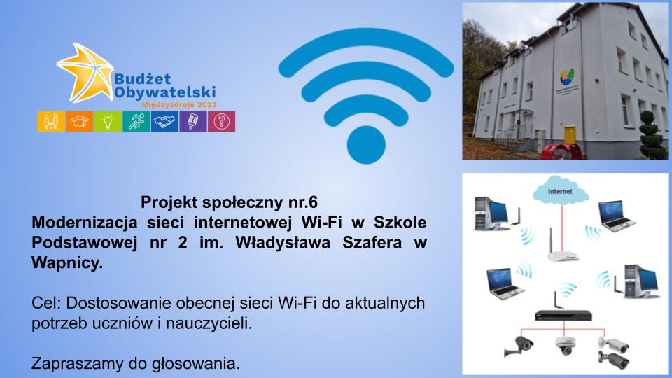 Modernizacja sieci internetowej Wi-Fi w Szkole Podstawowej nr 2 im. Władysława Szafera w Wapnicy